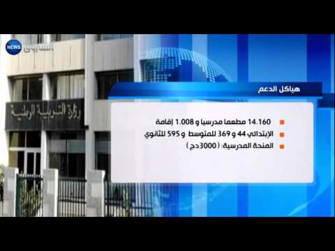 شاهد تحضيرات خاصة وشاملة  لضمان دخول اجتماعي أمثل